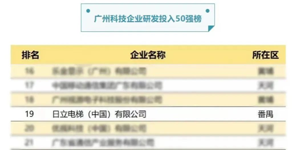 �й���7790�ط�����(�ɷ�)���޹�˾-�ٷ���վ