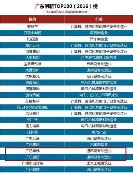 Öйú¡¤7790±Ø·¢¼¯ÍÅ(¹É·Ý)ÓÐÏÞ¹«Ë¾-¹Ù·½ÍøÕ¾