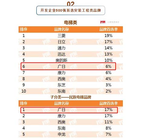 �й���7790�ط�����(�ɷ�)���޹�˾-�ٷ���վ