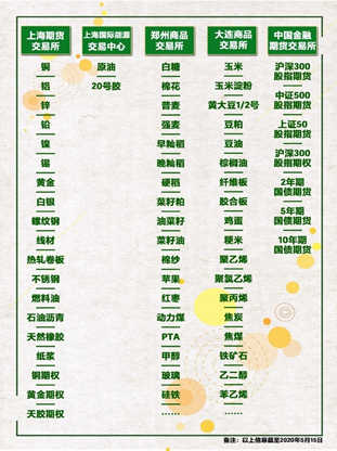 Öйú¡¤7790±Ø·¢¼¯ÍÅ(¹É·Ý)ÓÐÏÞ¹«Ë¾-¹Ù·½ÍøÕ¾