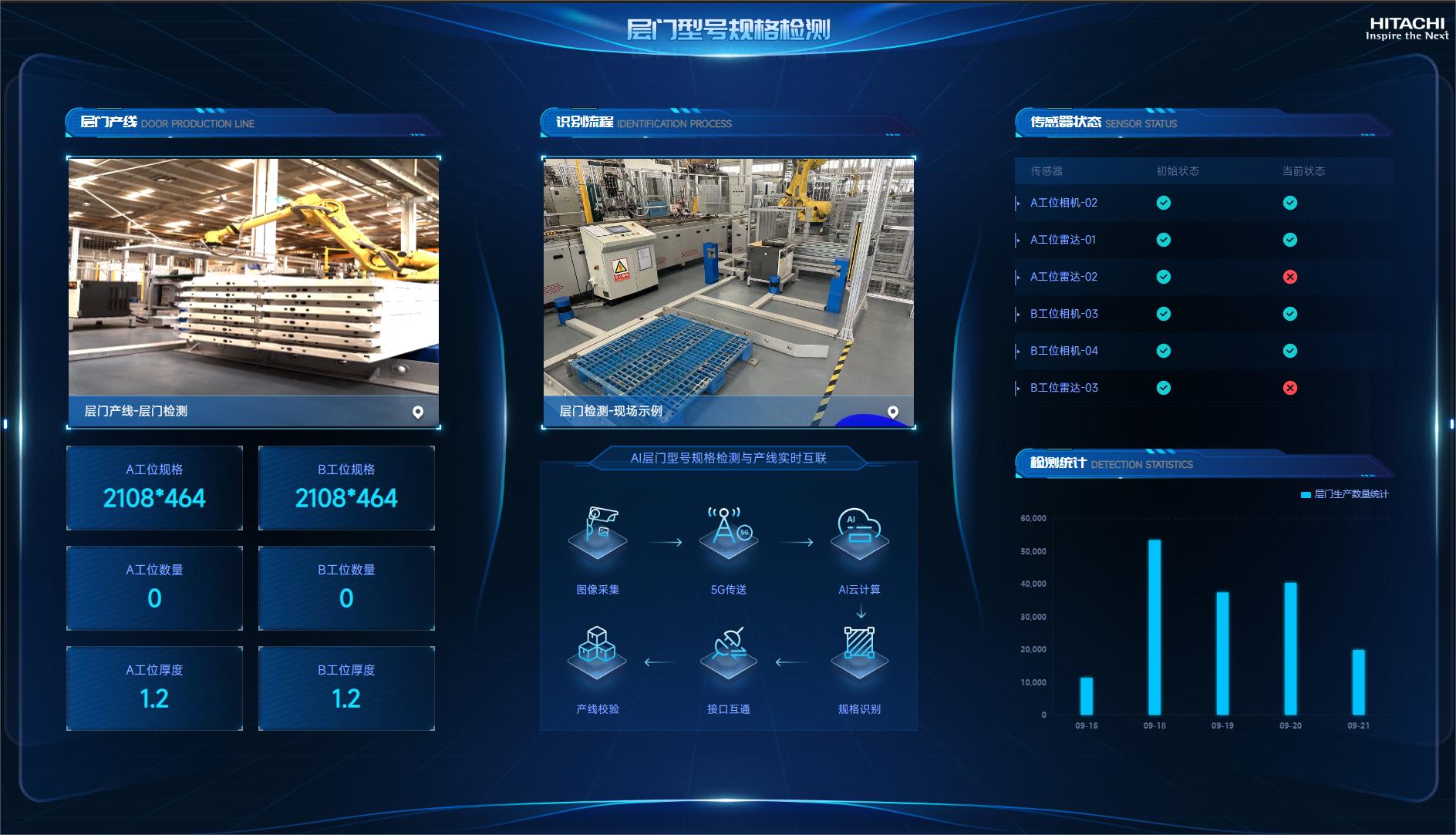 �й���7790�ط�����(�ɷ�)���޹�˾-�ٷ���վ