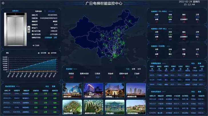 �й���7790�ط�����(�ɷ�)���޹�˾-�ٷ���վ