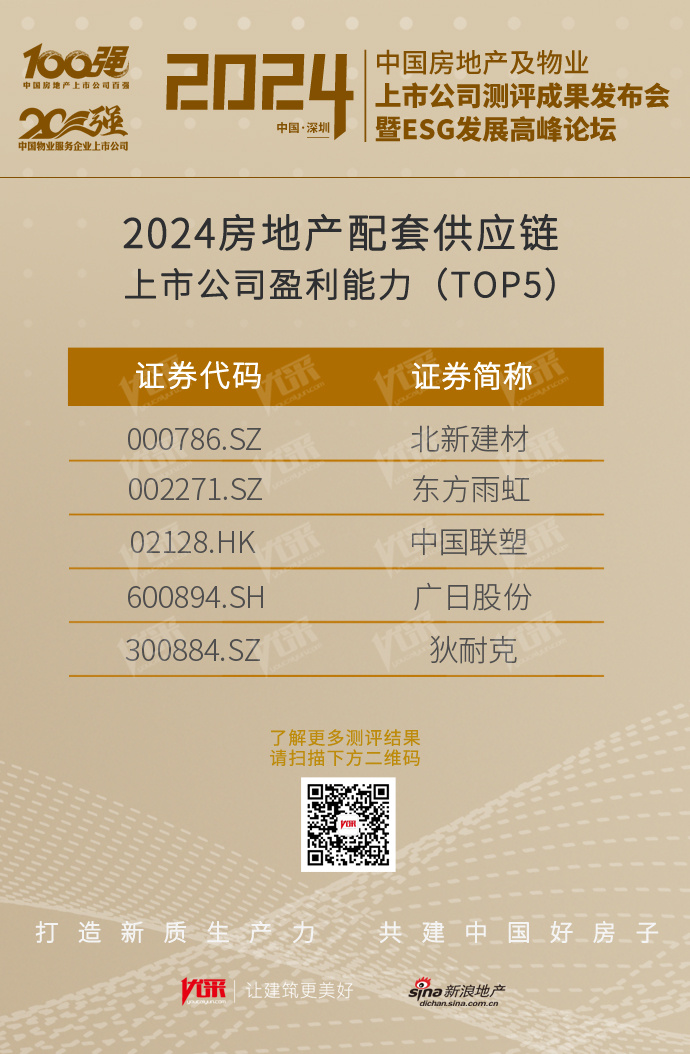 �й���7790�ط�����(�ɷ�)���޹�˾-�ٷ���վ