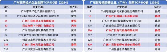 �й���7790�ط�����(�ɷ�)���޹�˾-�ٷ���վ